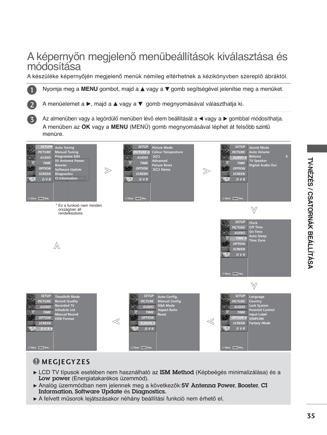 LG Electronics 5500PPTT88, 3377LLTT77, 3322LLTT77, 4422PPTT88, 4422LLTT77 manual Csatornák Beállítása 