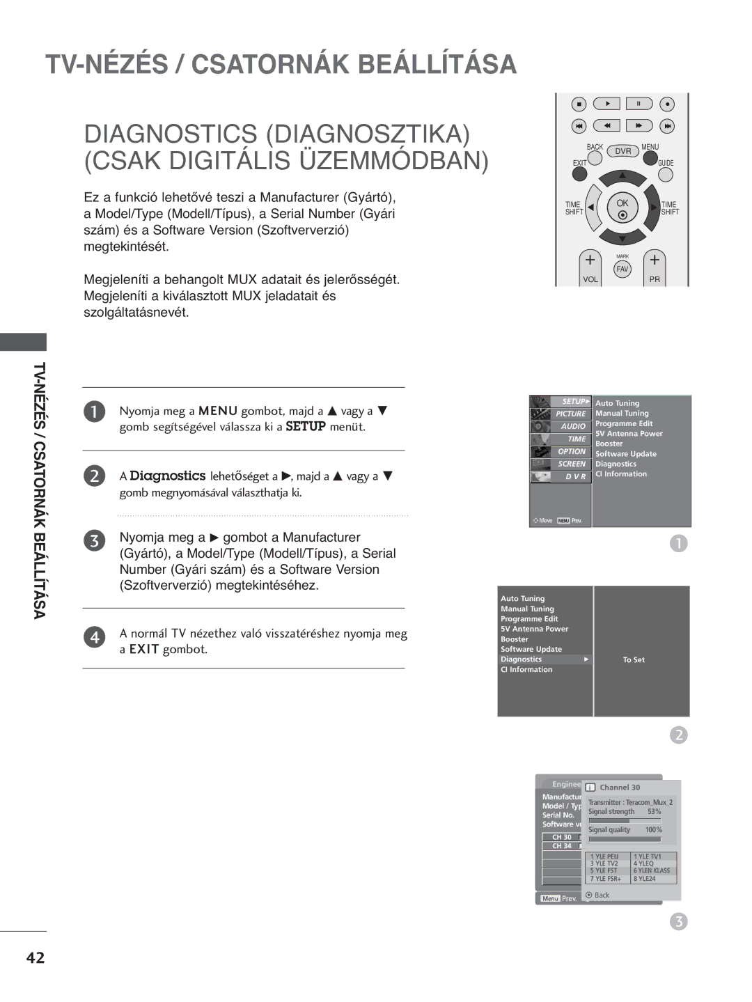 LG Electronics 4422LLTT77, 3377LLTT77, 3322LLTT77, 5500PPTT88, 4422PPTT88 Diagnostics Diagnosztika Csak Digitális Üzemmódban 