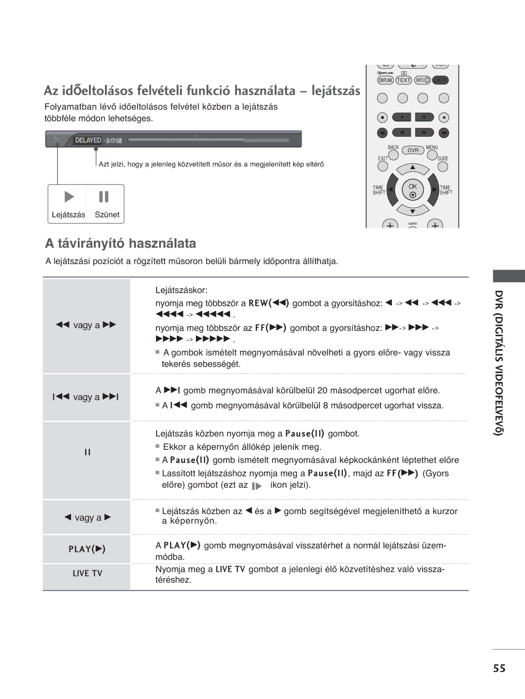 LG Electronics 5500PPTT88 Az id≠eltolásos felvételi funkció használata lejátszás, FF vagy a GG IFF vagy a GGI Vagy a G 