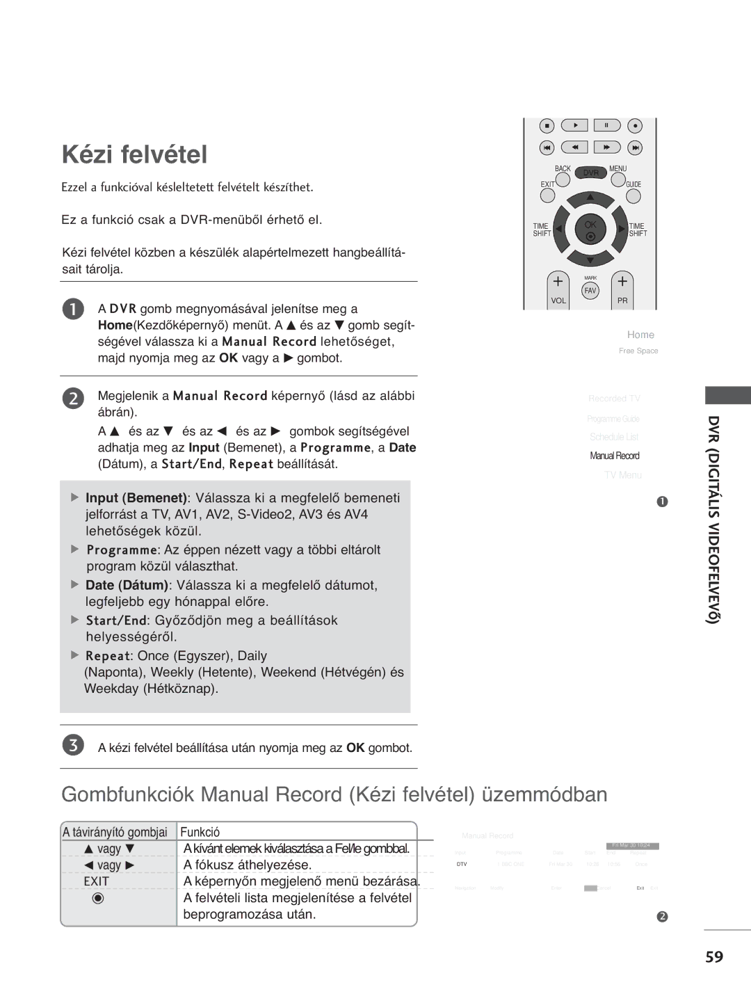 LG Electronics 3322LLTT77, 3377LLTT77, 5500PPTT88, 4422PPTT88, 4422LLTT77 Gombfunkciók Manual Record Kézi felvétel üzemmódban 