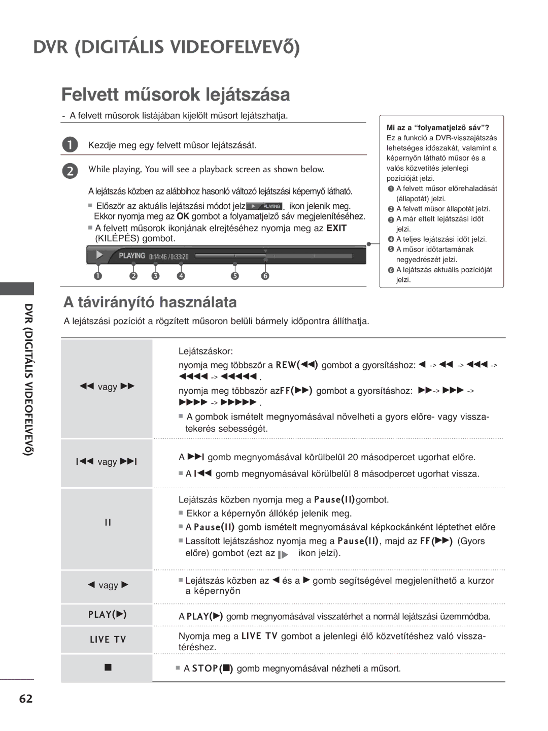 LG Electronics 4422LLTT77, 3377LLTT77, 3322LLTT77, 5500PPTT88, 4422PPTT88 manual Távirányító használata, FF vagy GG, Vagy G 