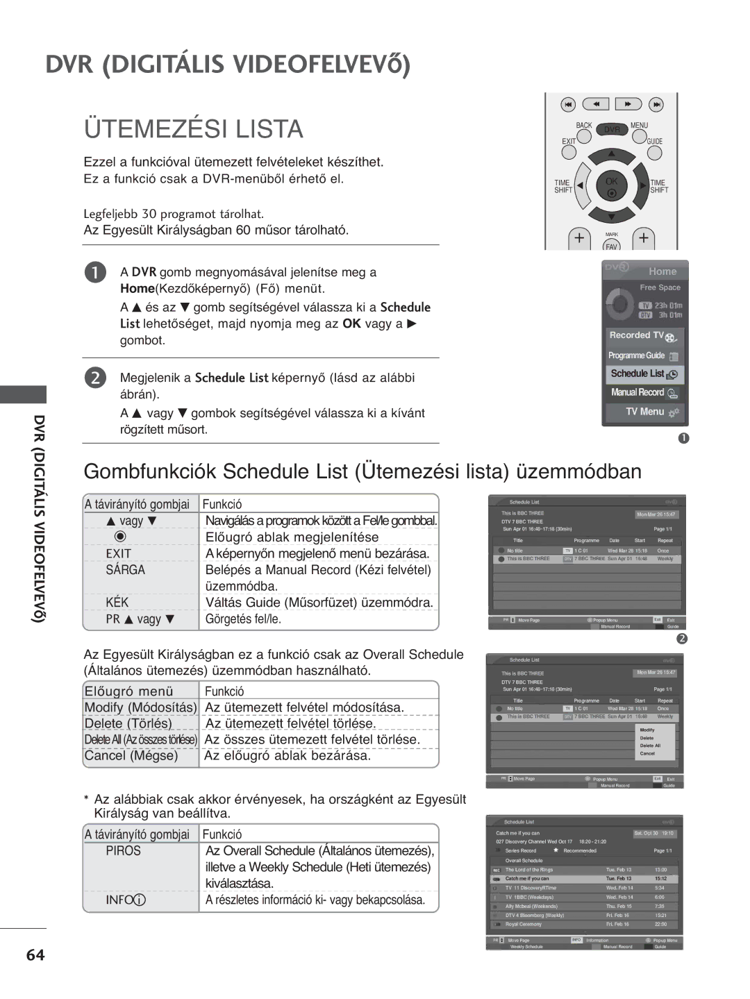 LG Electronics 3322LLTT77, 3377LLTT77, 5500PPTT88, 4422PPTT88, 4422LLTT77 manual Ütemezési Lista 