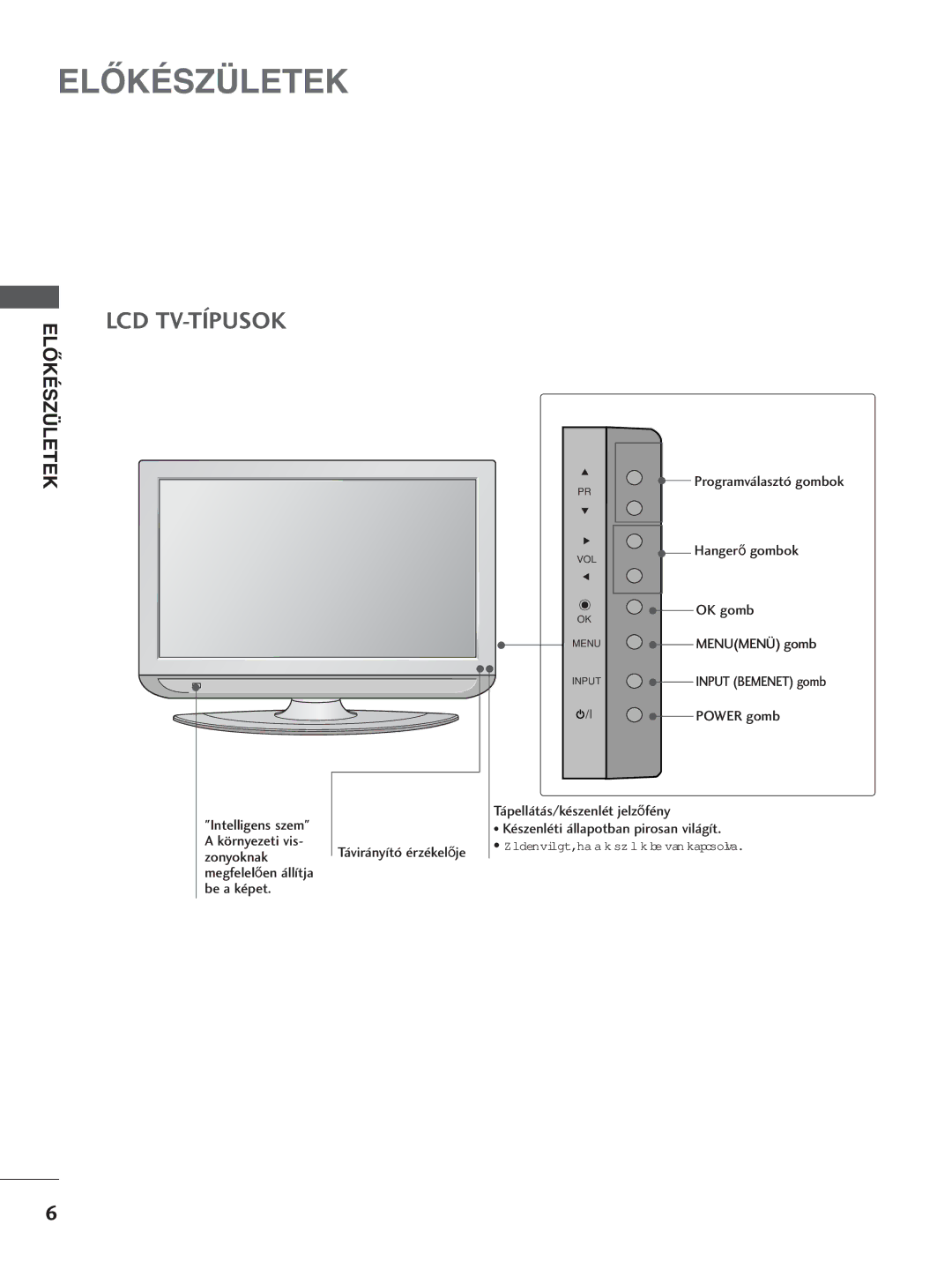 LG Electronics 4422PPTT88, 3377LLTT77, 3322LLTT77, 5500PPTT88, 4422LLTT77 manual Előkészületek 