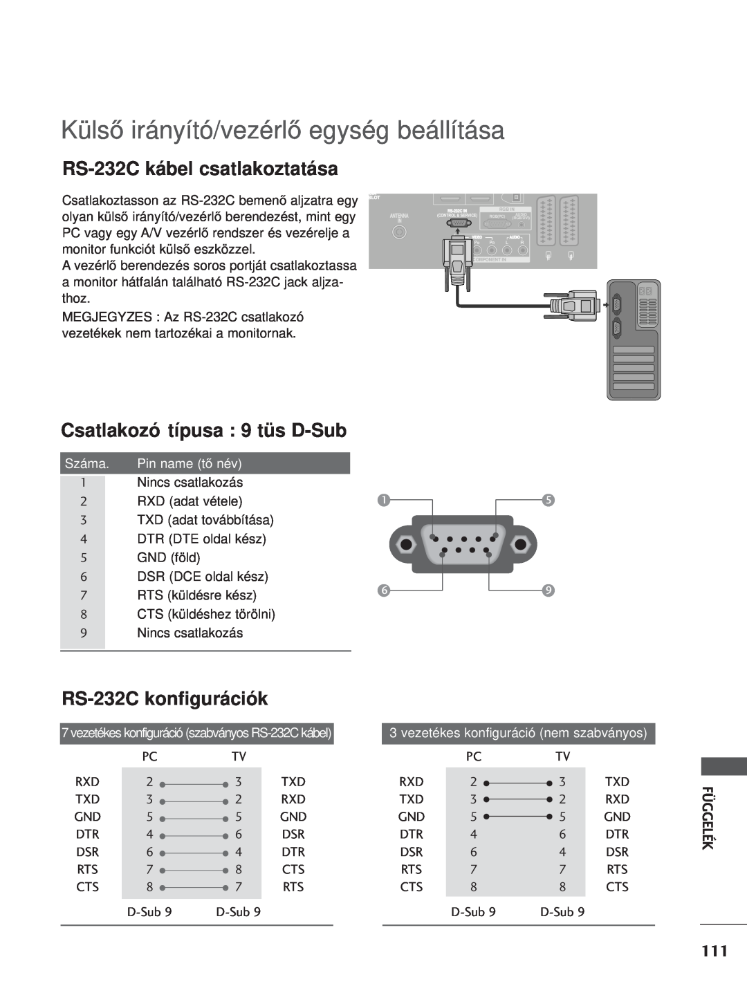 LG Electronics 4422PPTT88 manual RS-232C kábel csatlakoztatása, Csatlakozó típusa 9 tüs D-Sub, RS-232C konfigurációk, Száma 