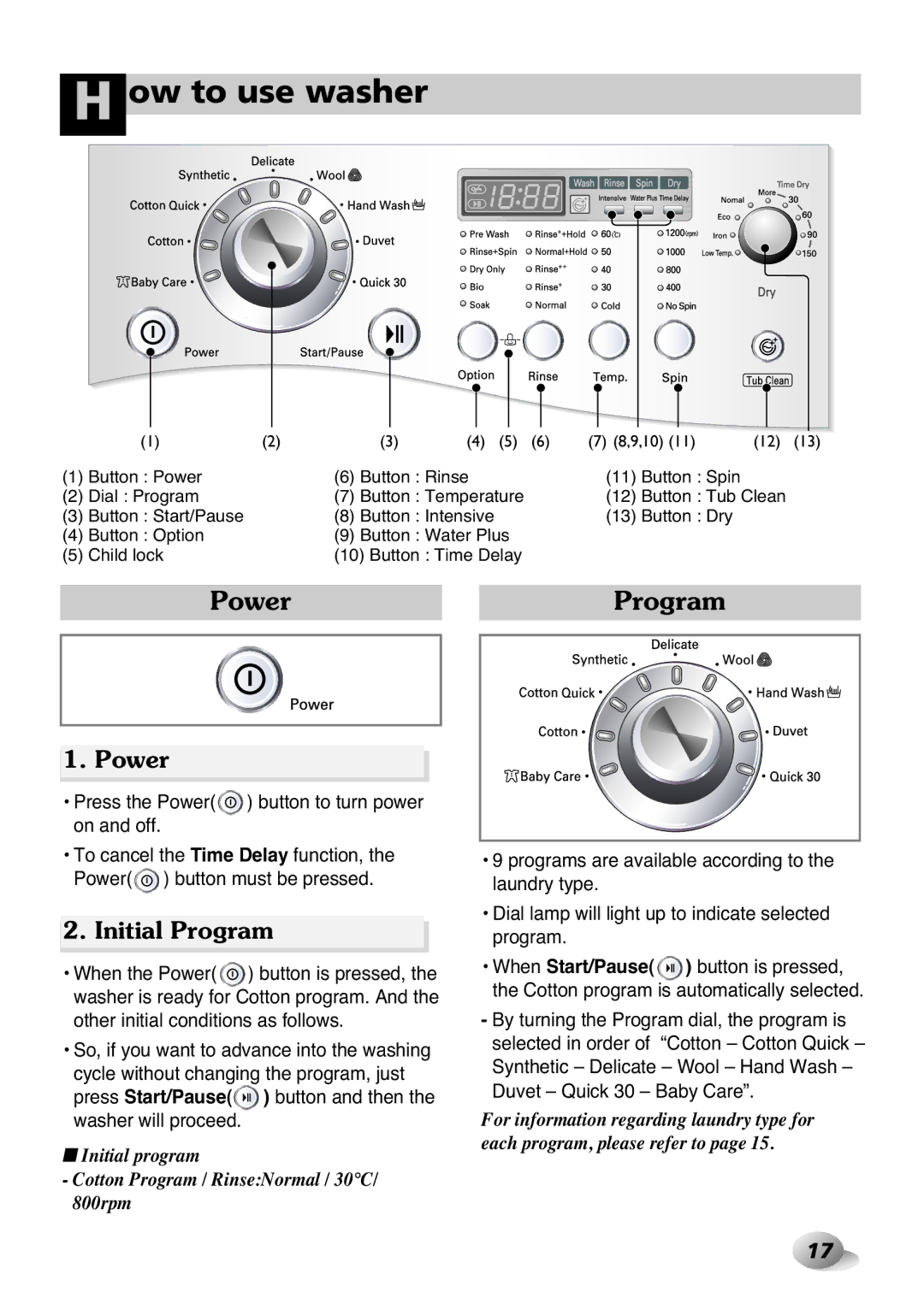 LG Electronics 2P~32P, 33P~63P owner manual Initial Program, Press the Power button to turn power on and off 