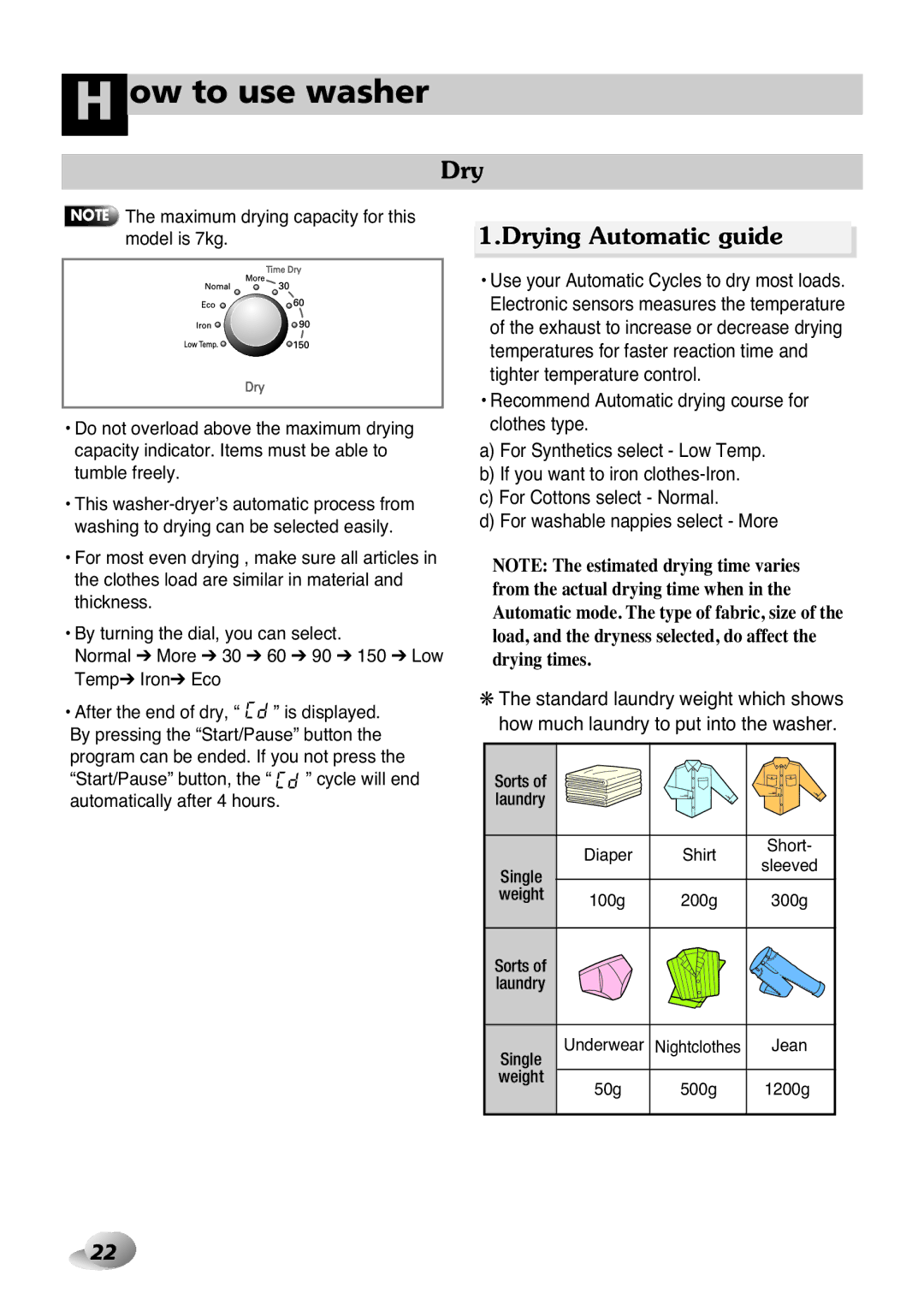 LG Electronics 33P~63P, 2P~32P owner manual Drying Automatic guide 