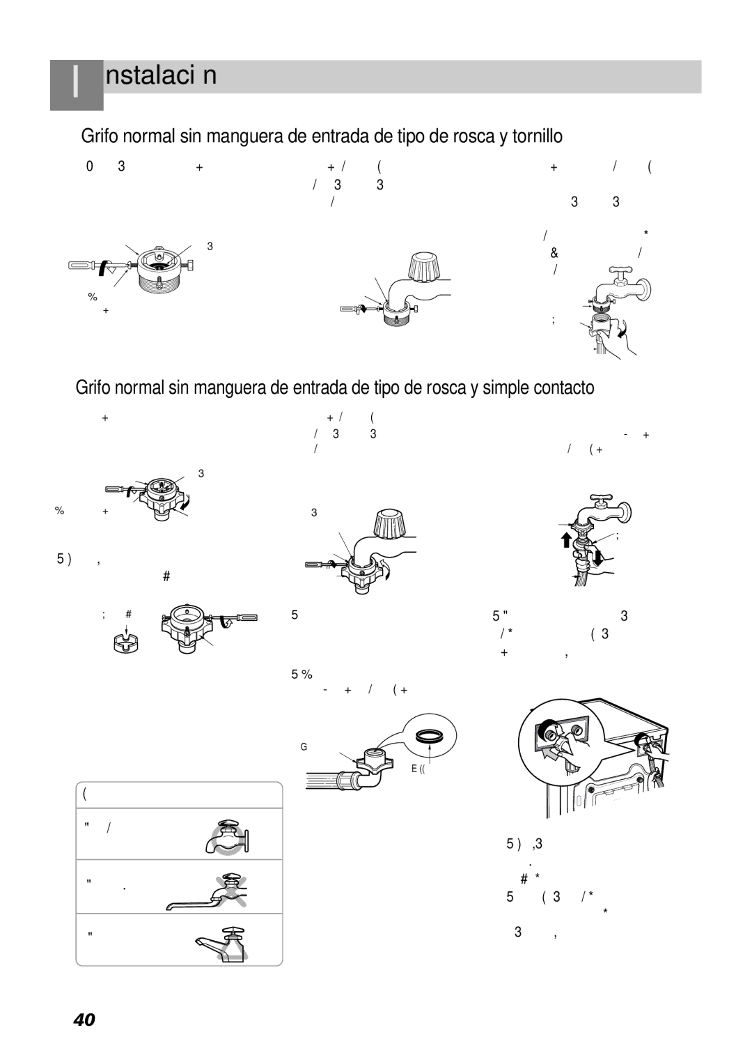 LG Electronics 33P~63P, 2P~32P owner manual Utilice el grifo horizontal 