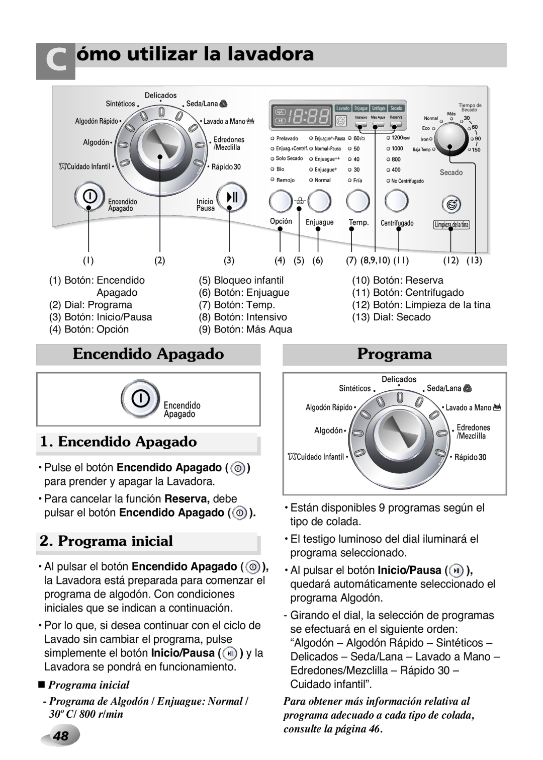 LG Electronics 33P~63P Encendido Apagado, Programa inicial, Están disponibles 9 programas según el tipo de colada 