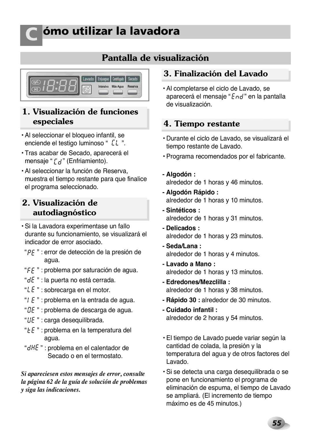 LG Electronics 2P~32P, 33P~63P Pantalla de visualización, Finalización del Lavado, Visualización de funciones especiales 