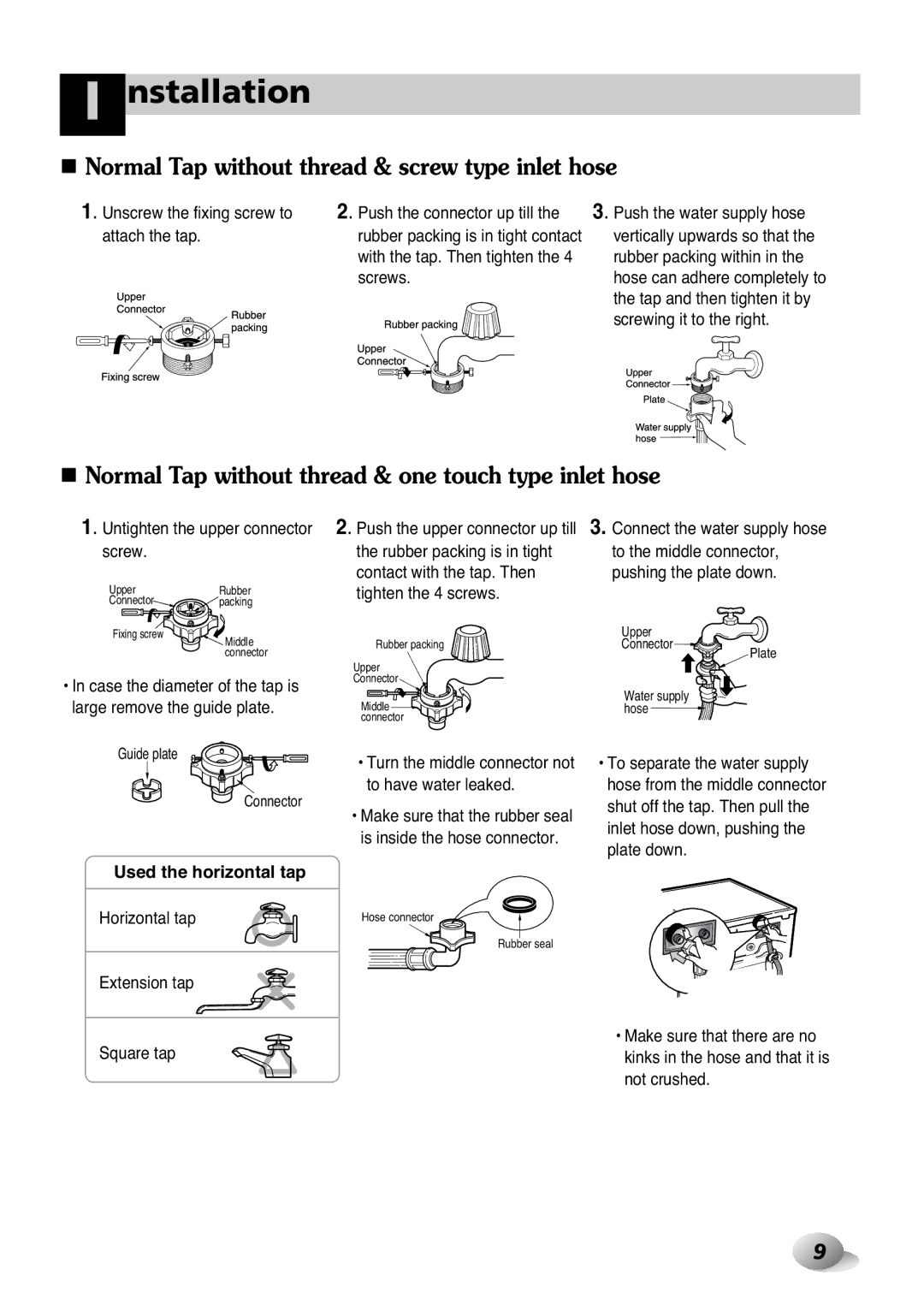 LG Electronics 2P~32P, 33P~63P owner manual Normal Tap without thread & screw type inlet hose 