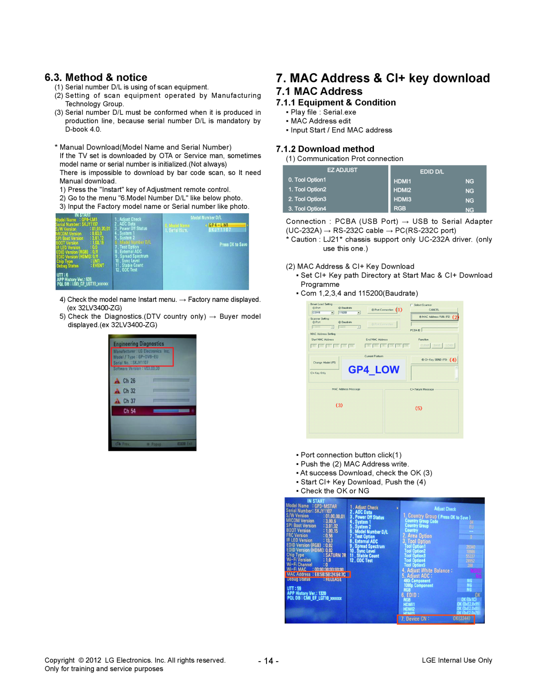 LG Electronics 340T, 340S, 3450 service manual MAC Address & CI+ key download, Method & notice, GP4LOW 