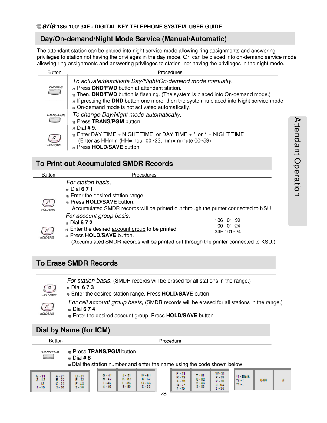 LG Electronics 100, 34E, 186 manual To Print out Accumulated Smdr Records, To Erase Smdr Records, Dial by Name for ICM 