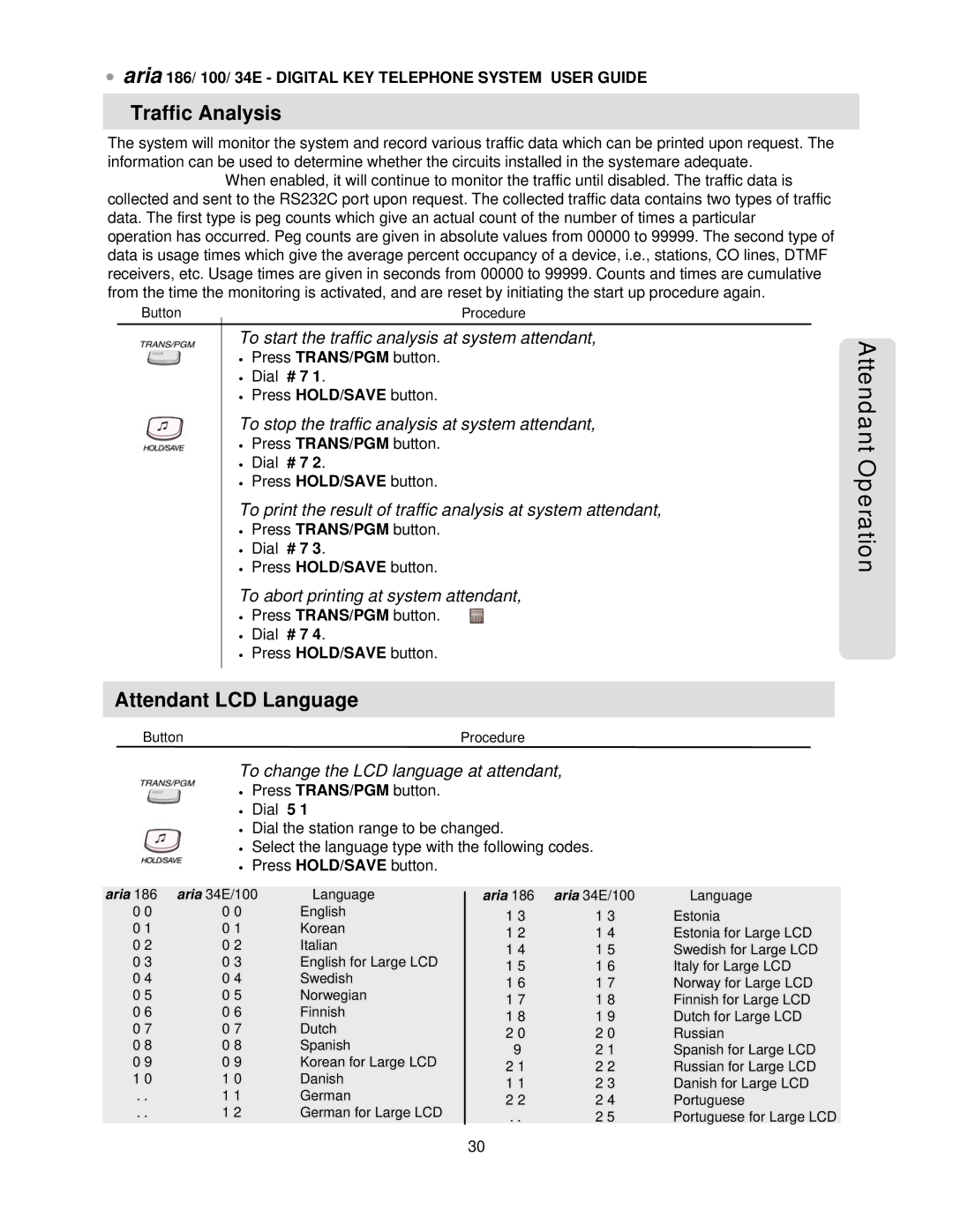 LG Electronics 186, 34E, 100 manual Traffic Analysis, Attendant LCD Language 