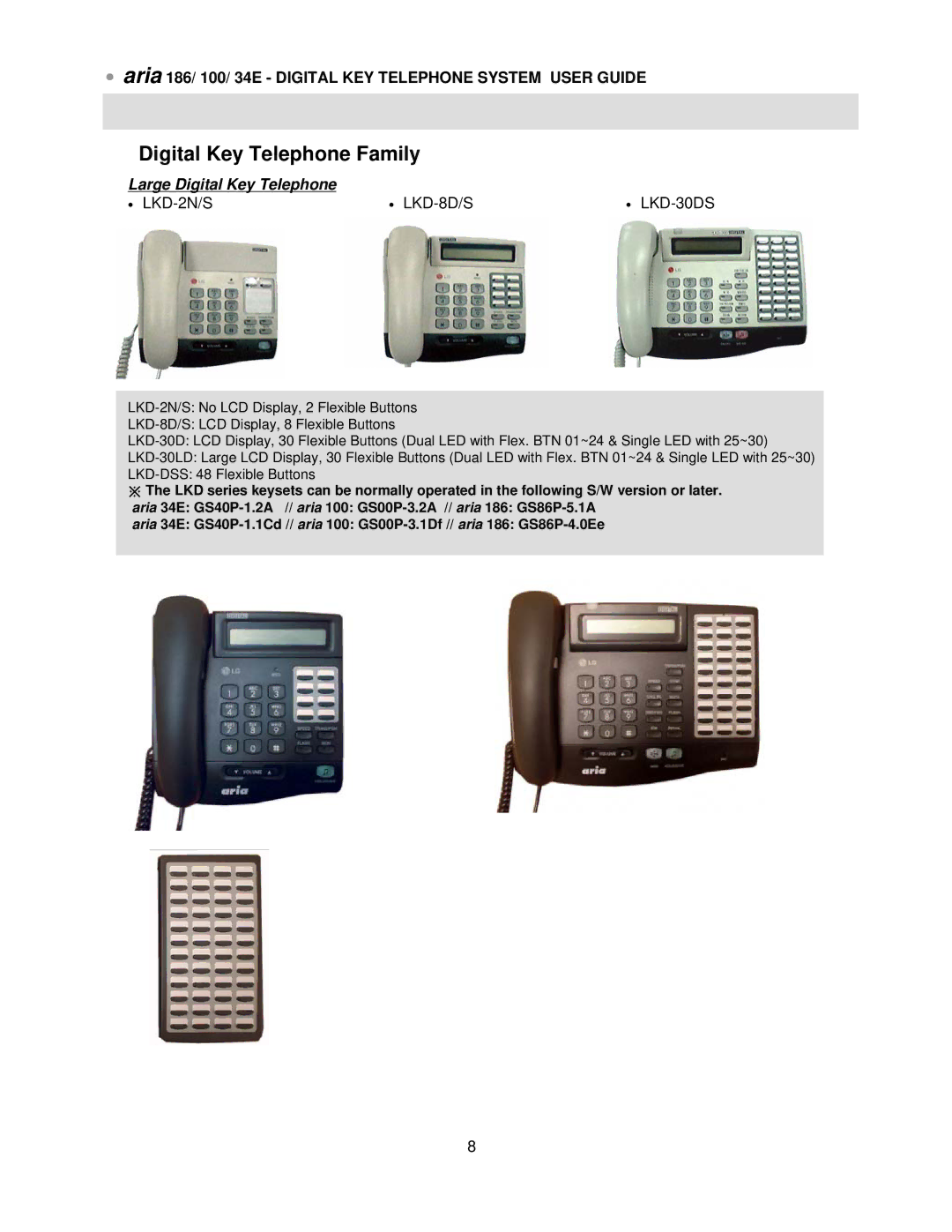 LG Electronics 34E, 186, 100 manual LKD-2N/S LKD-8D/S LKD-30DS 