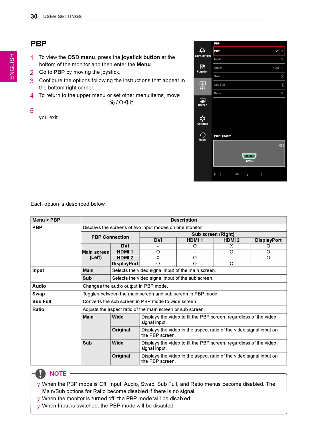 LG Electronics 25UM64, 34UM64, 25UM65, 34UM65 owner manual Pbp 