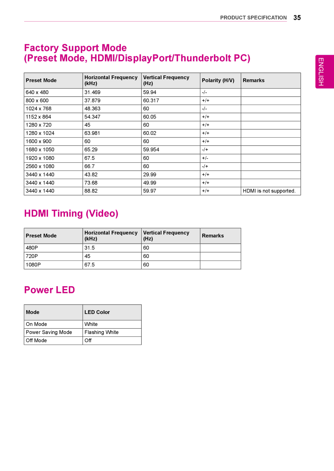 LG Electronics 34UM95-PD/ 34UM95-PE / 34UM94-PD owner manual Hdmi Timing Video, Power LED 