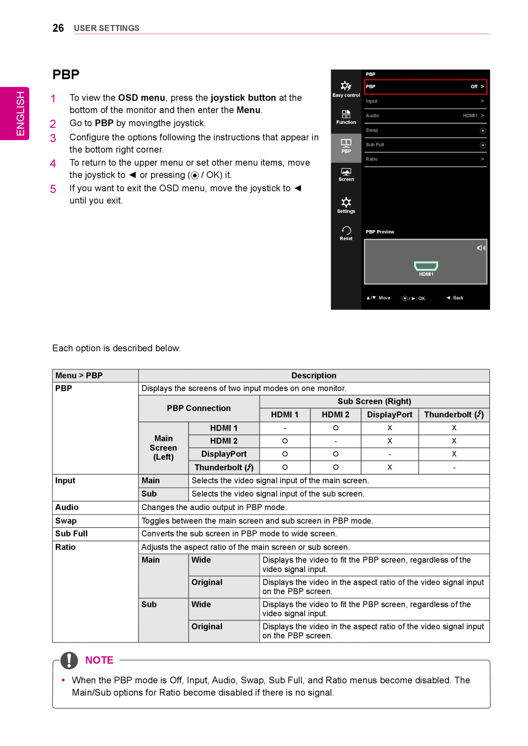 LG Electronics 34UM95-PD/ 34UM95-PE / 34UM94-PD owner manual English, User Settings 