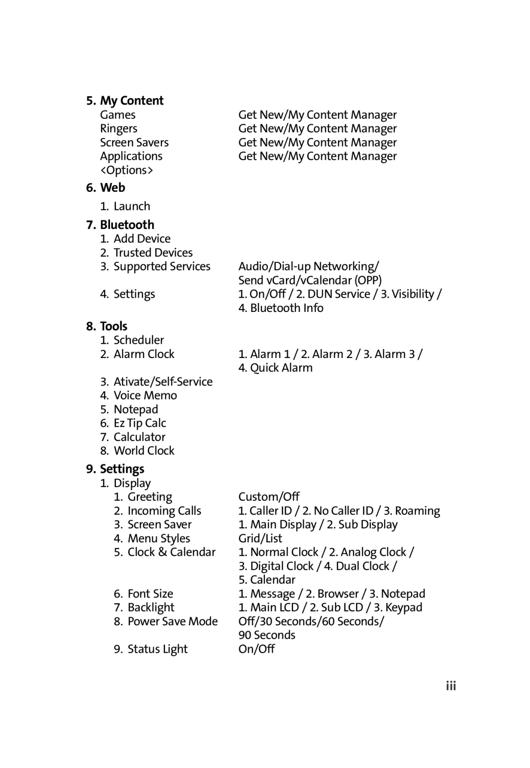 LG Electronics 350 manual Iii 