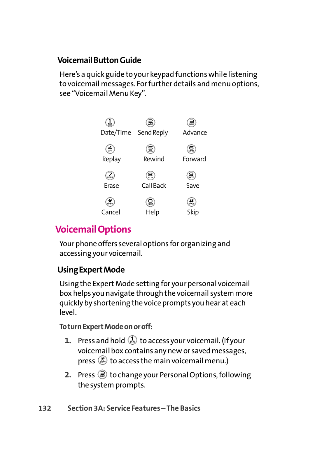 LG Electronics 350 manual Voicemail Options, VoicemailButtonGuide, UsingExpertMode, ToturnExpertModeonoroff 