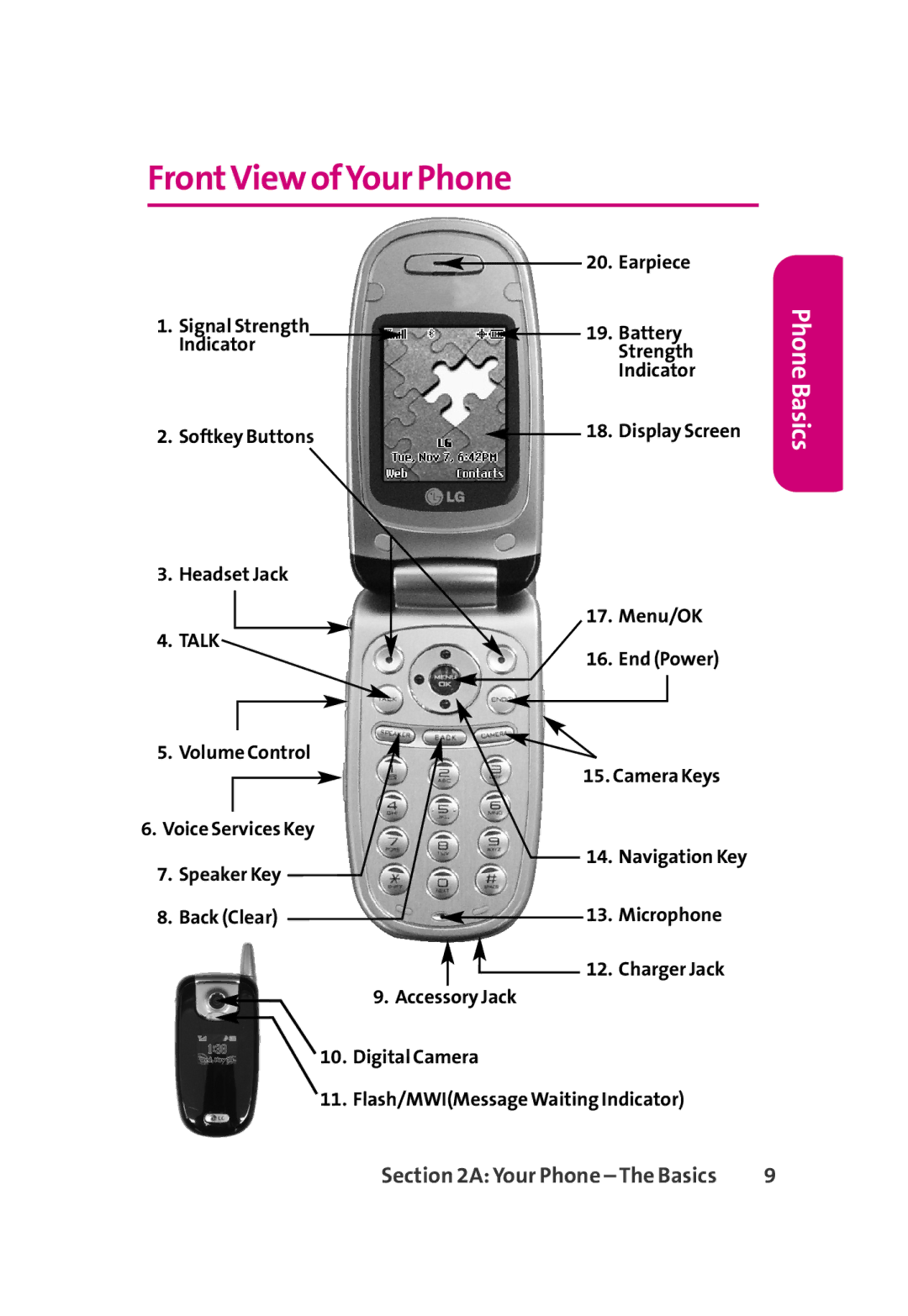 LG Electronics 350 manual FrontView ofYour Phone, Talk 