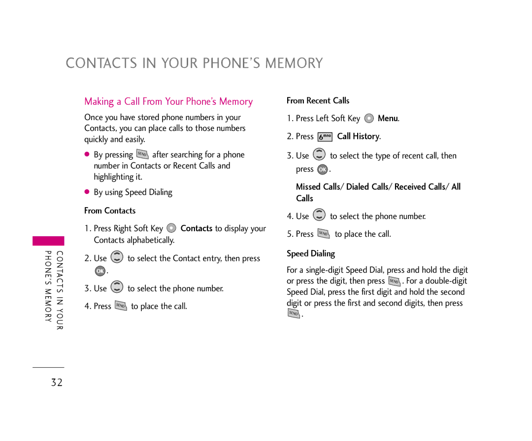 LG Electronics 355 manual Press Call History, Missed Calls/ Dialed Calls/ Received Calls/ All Calls 