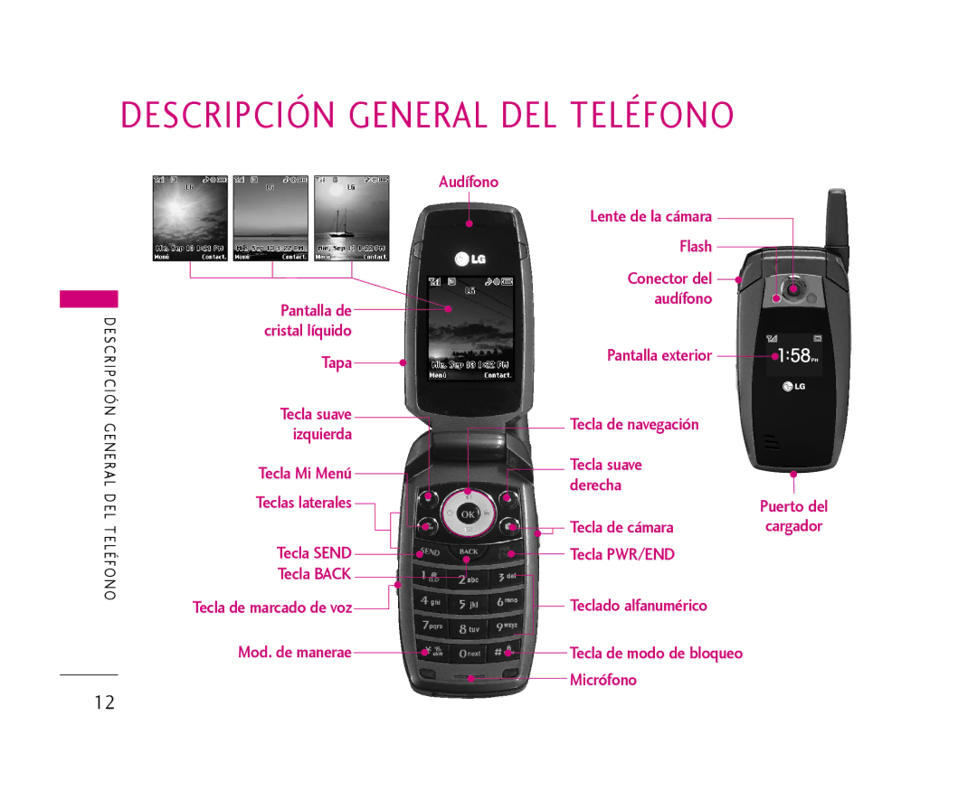 LG Electronics 355 manual Descripción General DEL Teléfono 