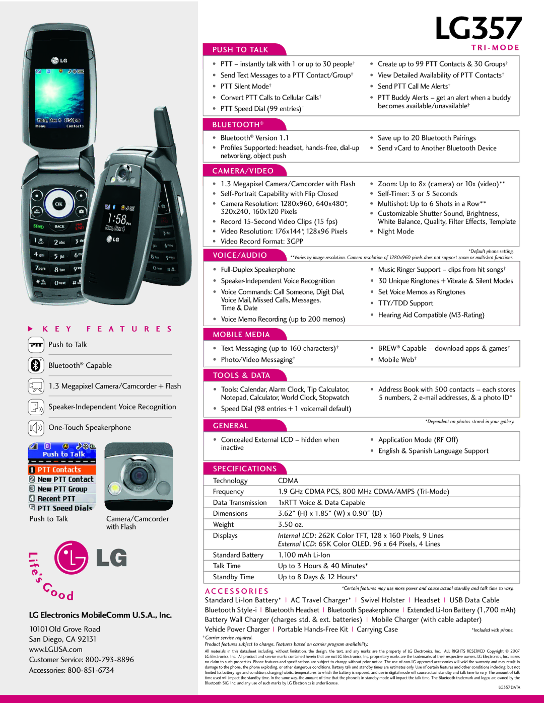 LG Electronics 357 manual Y F e a t u r e s, I m o d e 