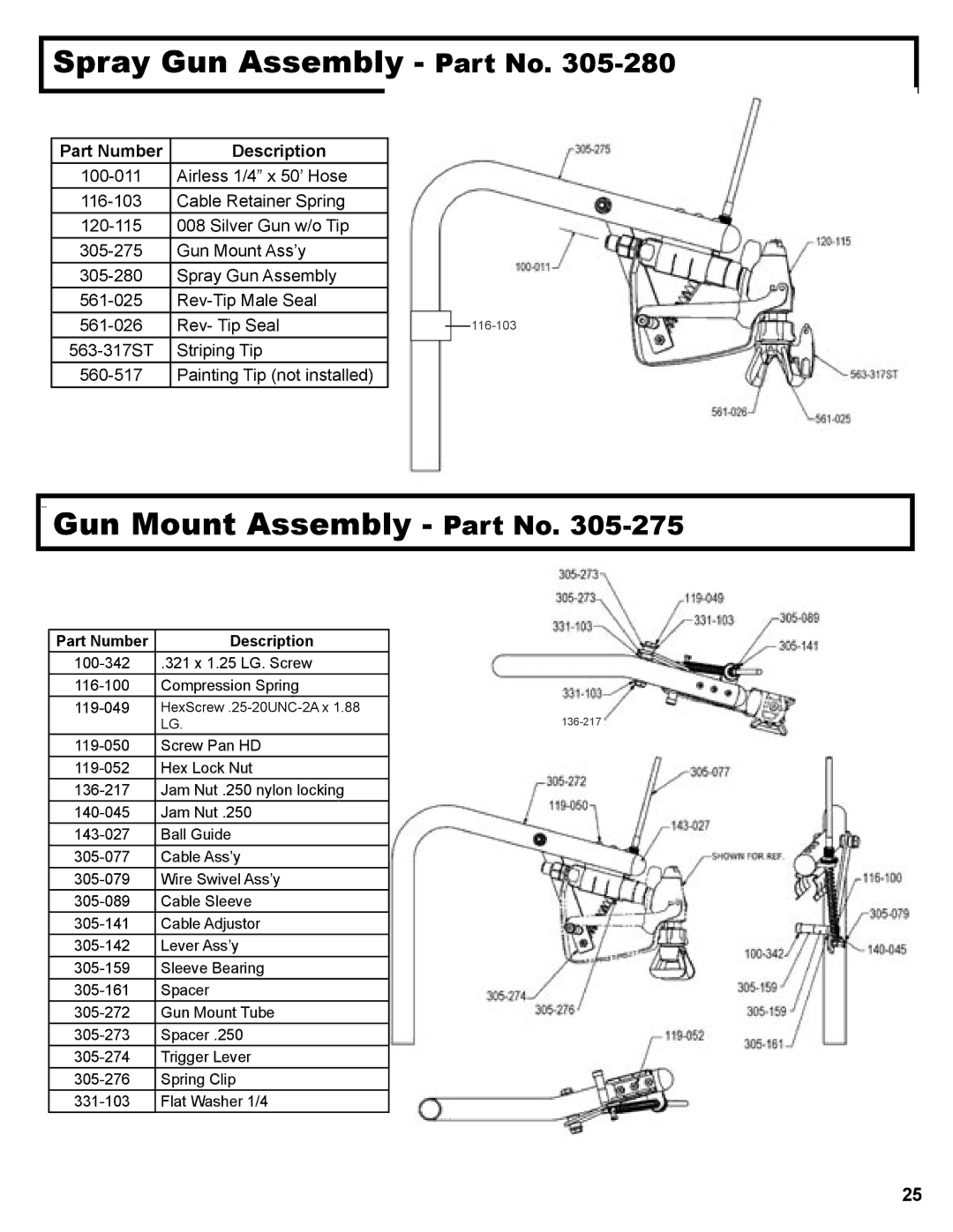 LG Electronics 3600 operation manual Spray Gun Assembly Part No, Gun Mount Assembly Part No 