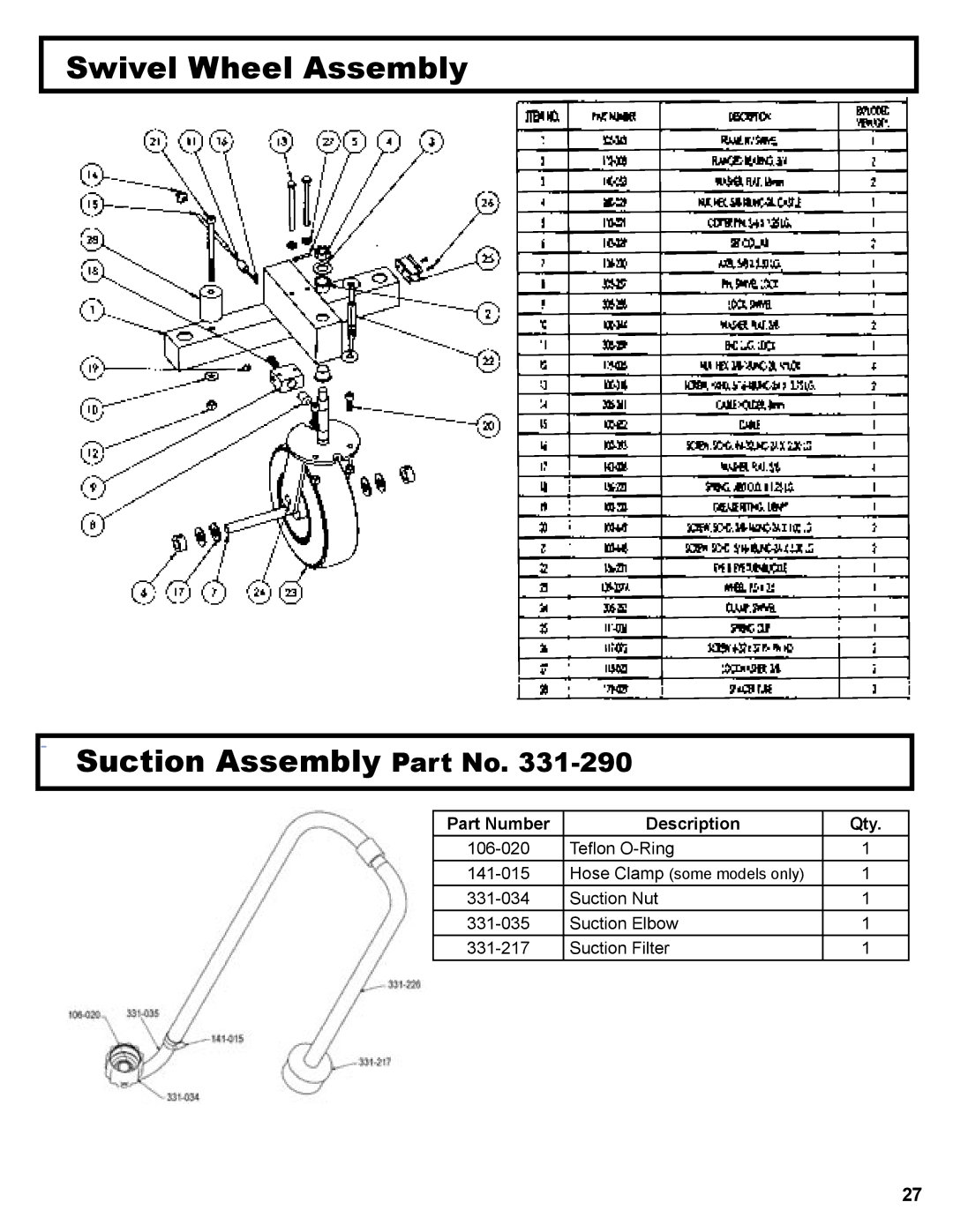 LG Electronics 3600 operation manual Swivel Wheel Assembly Suction Assembly Part No, Part Number Description Qty 