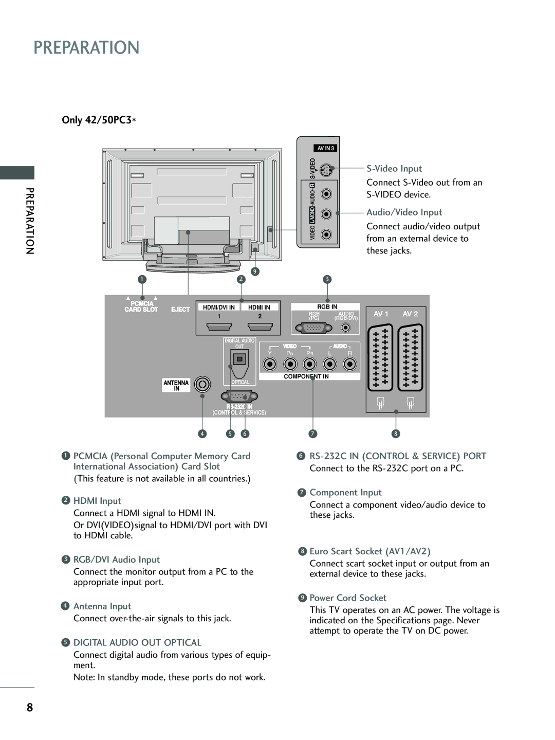 LG Electronics 37 LC5*, 26 LC5*, 26LC4*, 32 LC5*, 32 LC4* owner manual Preparation 