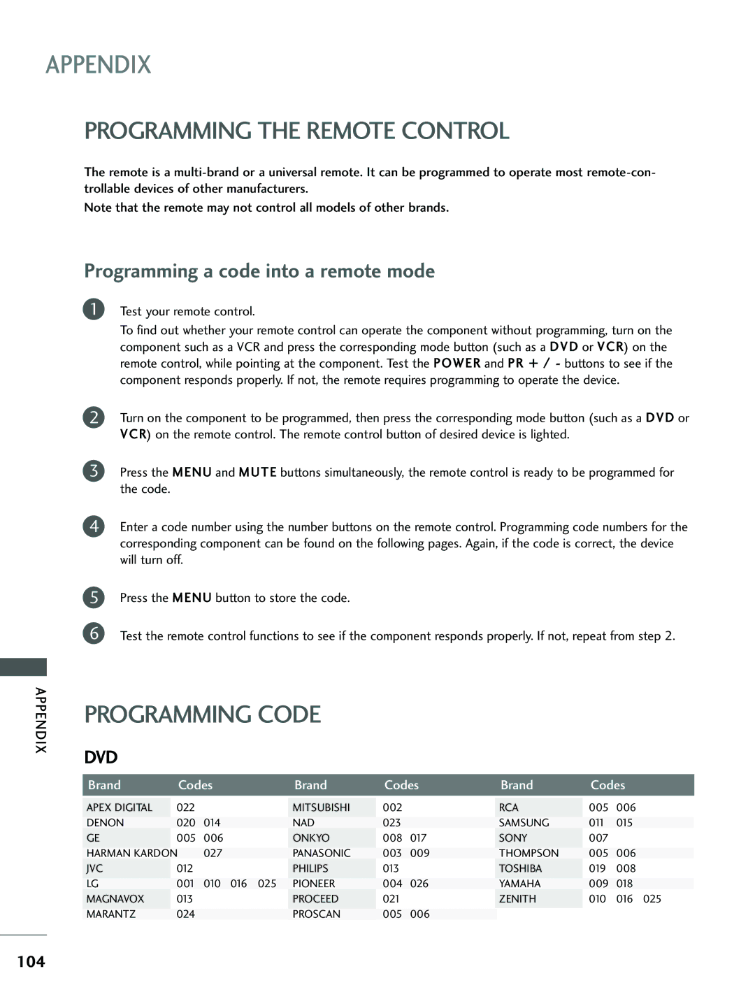 LG Electronics 26 LC5*, 37 LC5* Programming the Remote Control, Programming Code, Programming a code into a remote mode 