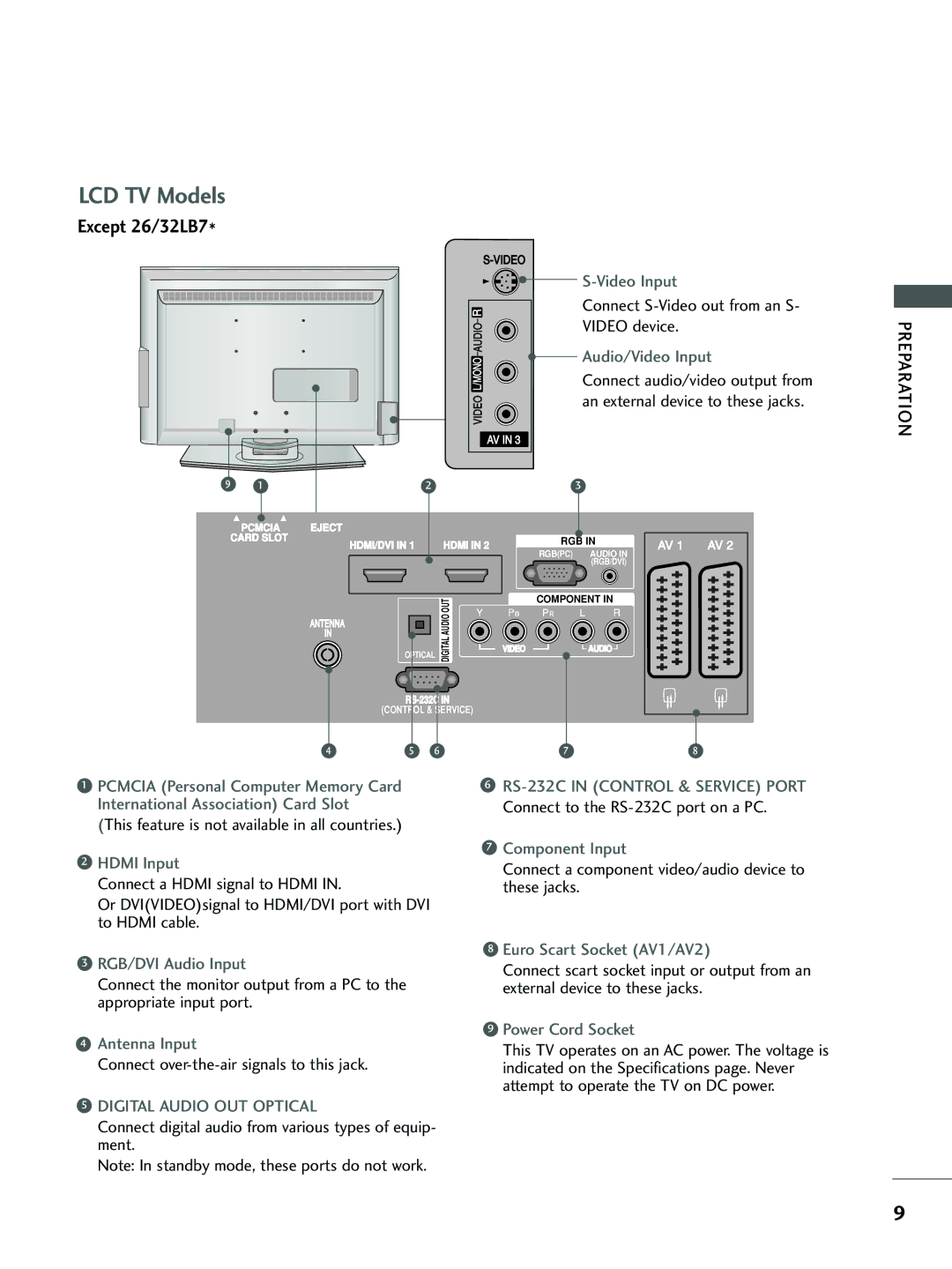 LG Electronics 26 LC5*, 37 LC5*, 26LC4*, 32 LC5*, 32 LC4* owner manual LCD TV Models 