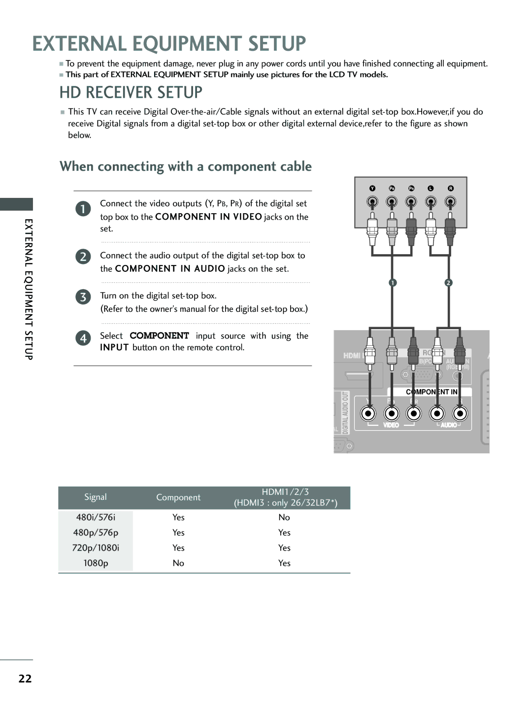 LG Electronics 32 LC4*, 37 LC5*, 26LC4* External Equipment Setup, HD Receiver Setup, When connecting with a component cable 