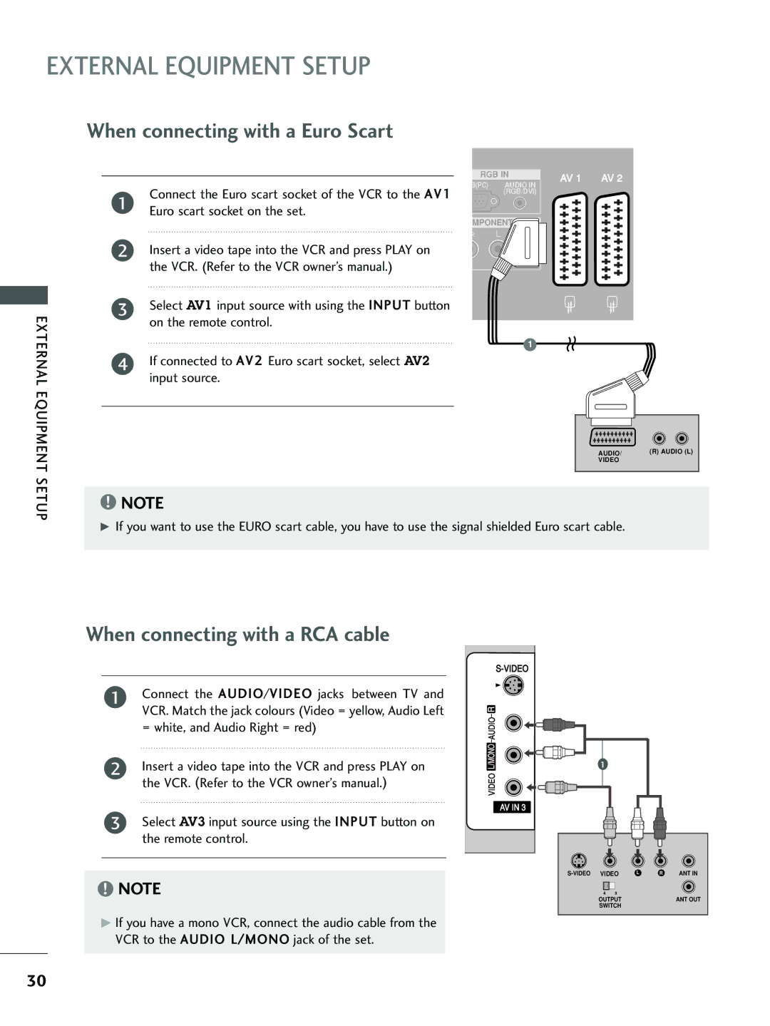 LG Electronics 26LC4*, 37 LC5*, 26 LC5*, 32 LC5*, 32 LC4* When connecting with a RCA cable, External Equipment Setup 