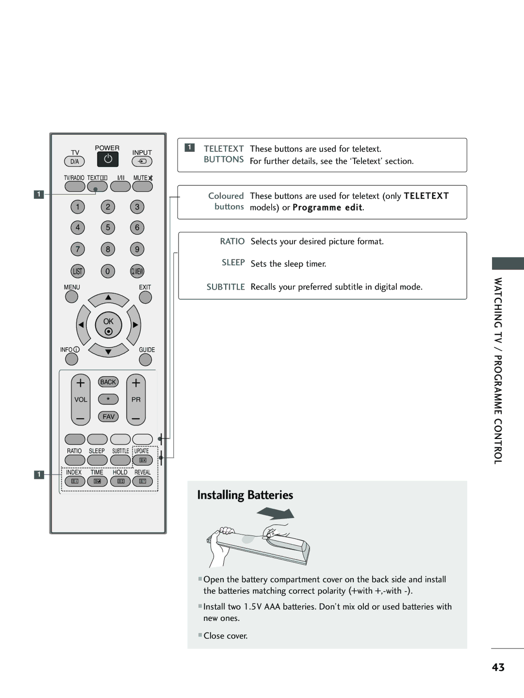 LG Electronics 37 LC5*, 26 LC5*, 26LC4*, 32 LC5*, 32 LC4* owner manual Back VOL * PR FAV Ratio 