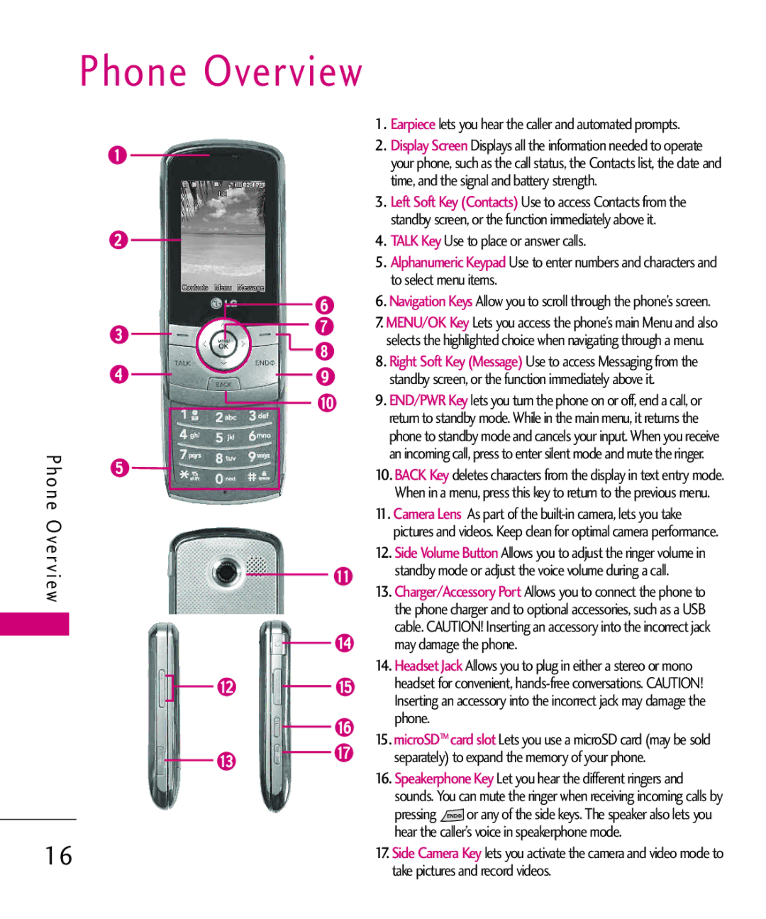 LG Electronics 370H, MMBB0345501 manual Phone Overview 