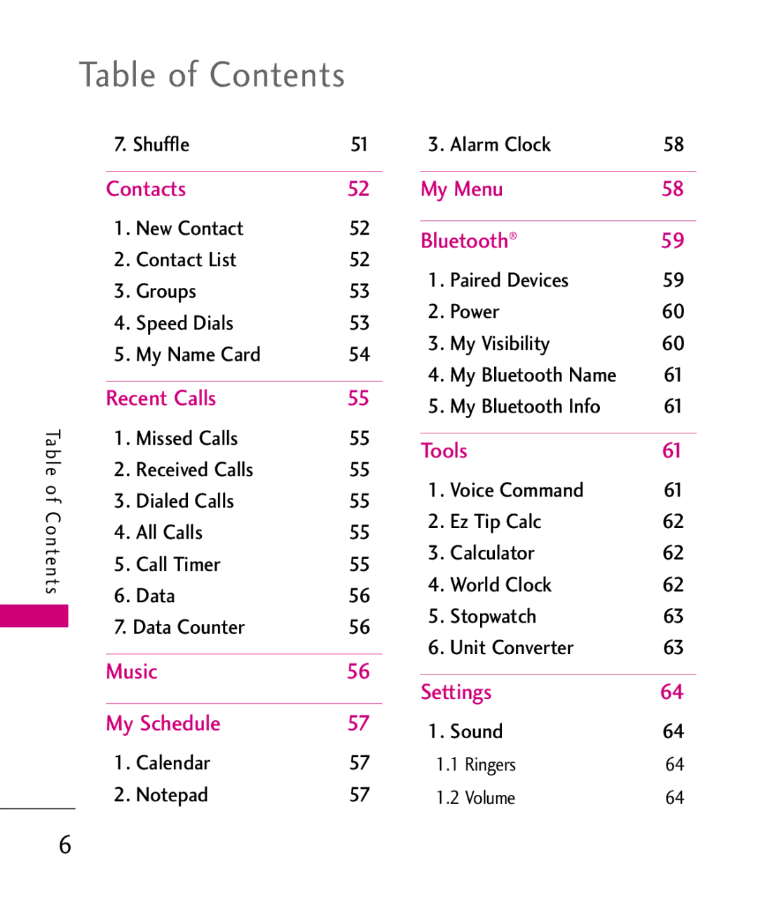 LG Electronics 370H, MMBB0345501 manual Table of Contents 