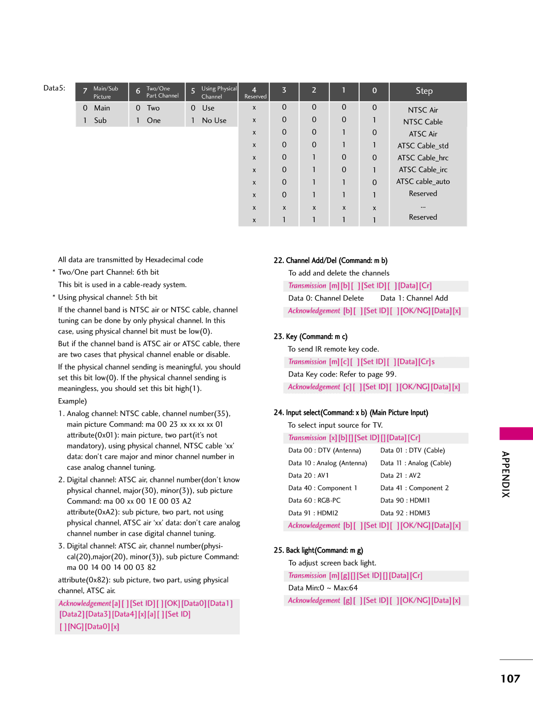 LG Electronics 3LB5D, 37LB5D owner manual 107 