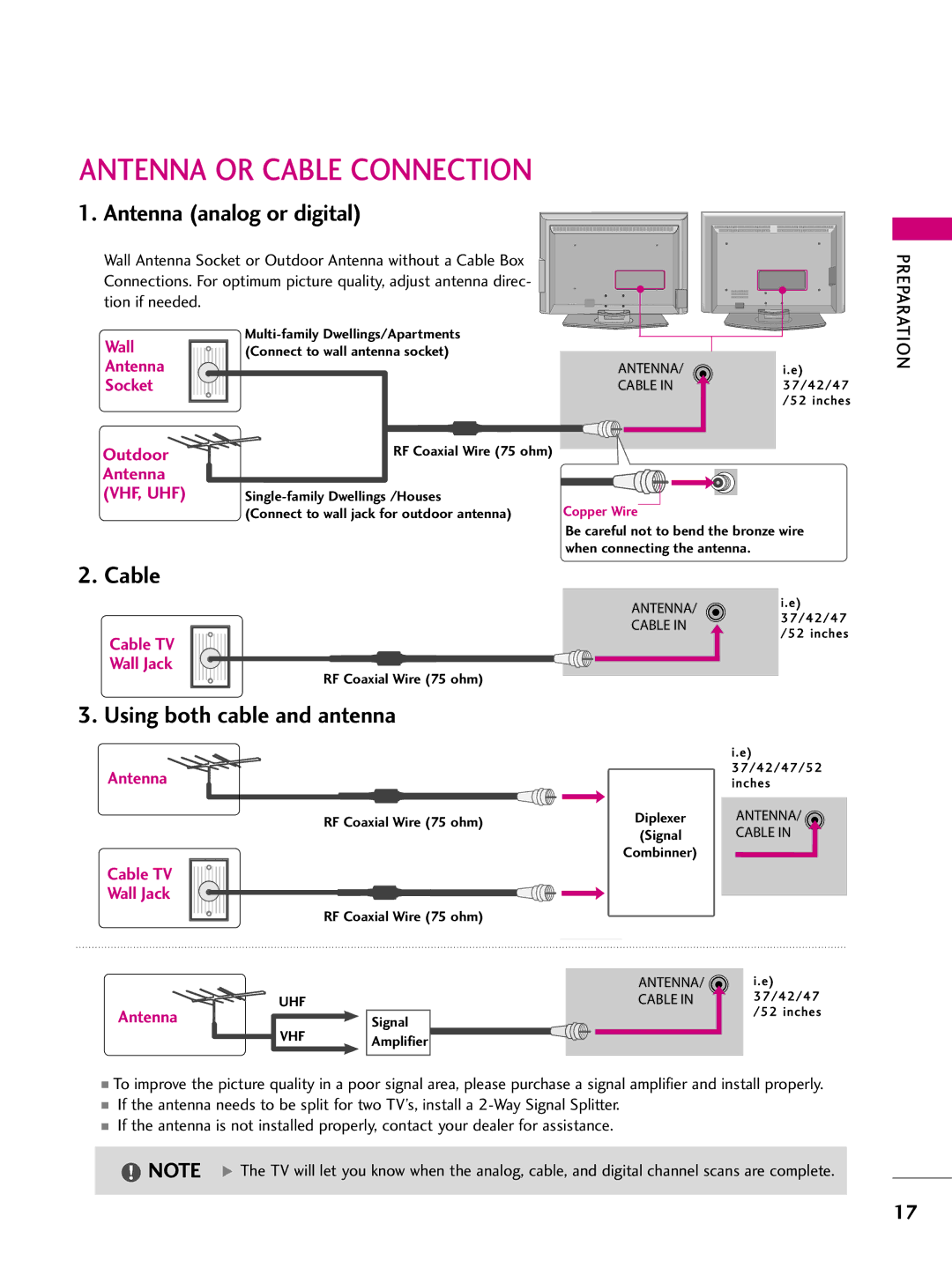 LG Electronics 3LB5D, 37LB5D Antenna or Cable Connection, Antenna analog or digital, Using both cable and antenna 