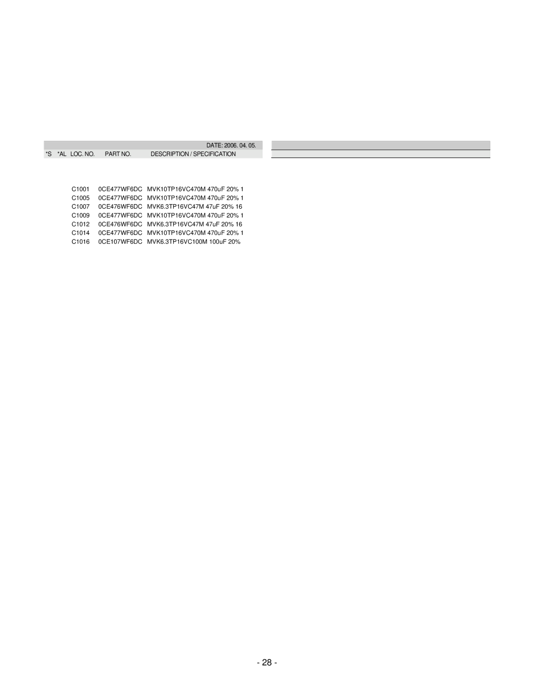 LG Electronics 37LC2R, 42LC2R service manual Replacement Parts List, Main Board Capacitor 