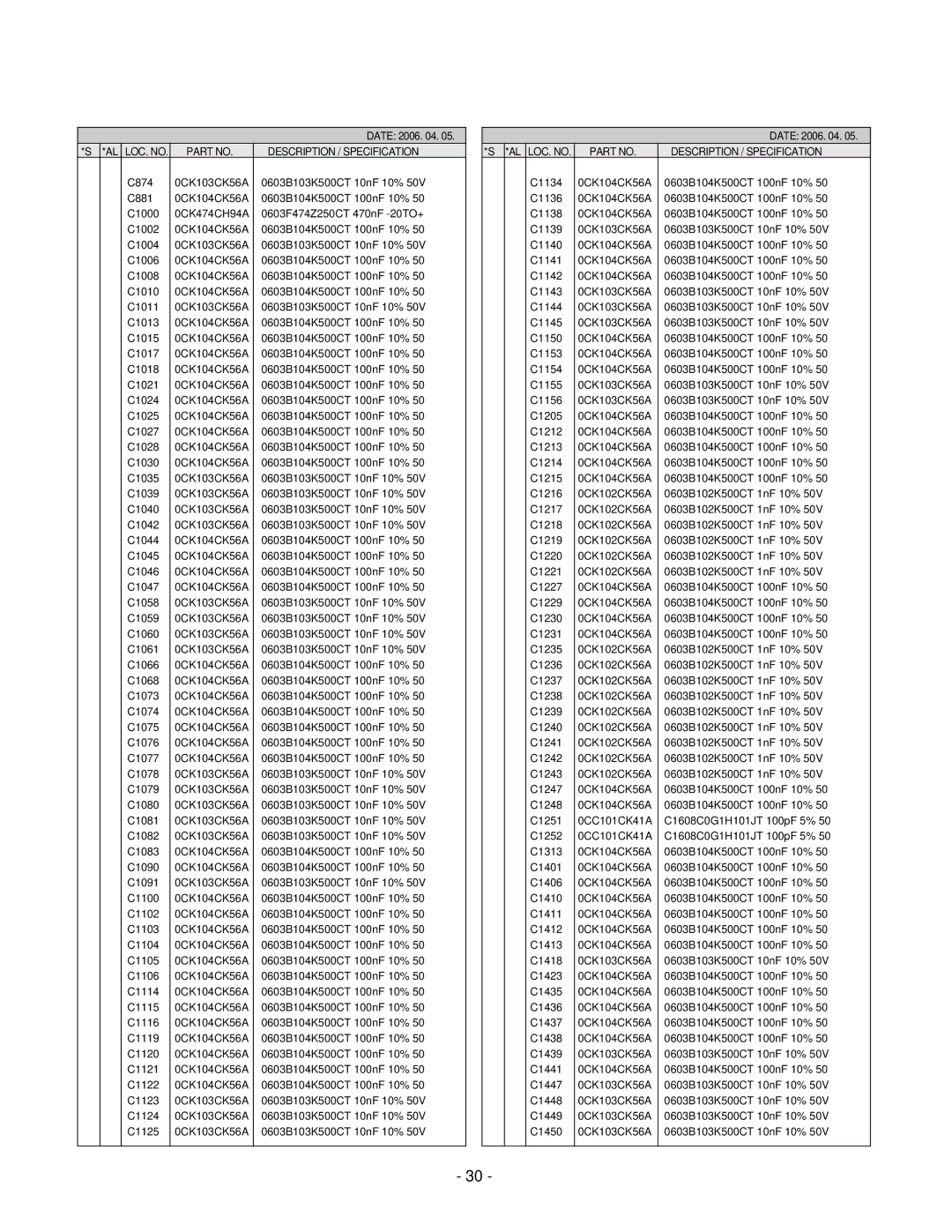 LG Electronics 37LC2R, 42LC2R service manual Description / Specification 