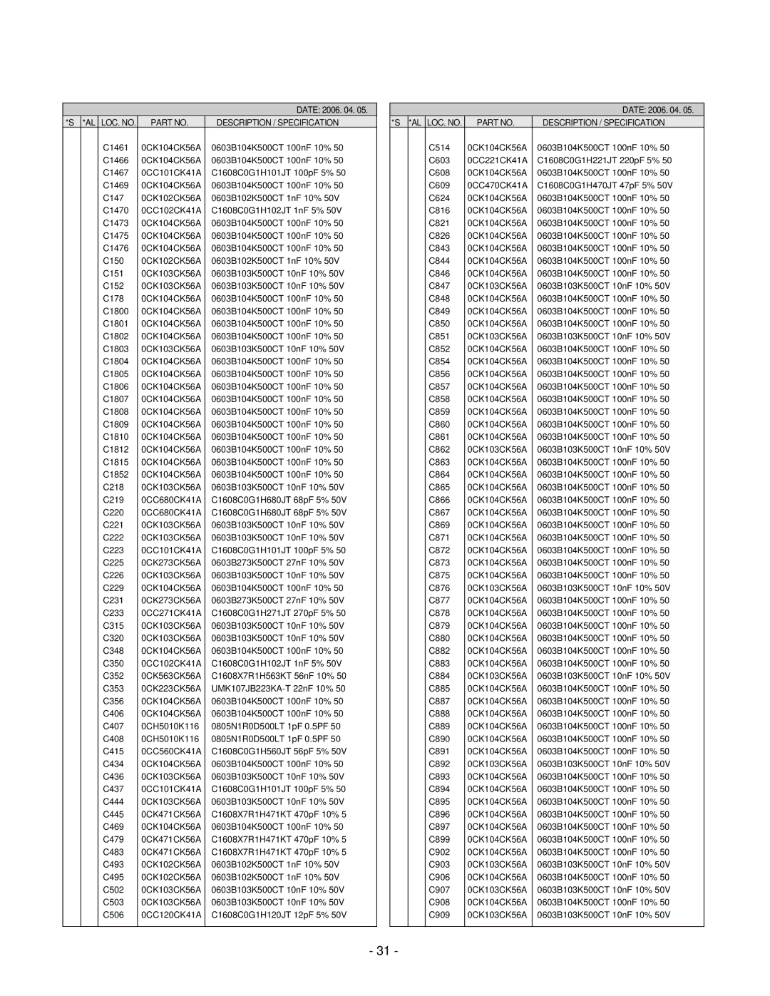 LG Electronics 42LC2R, 37LC2R service manual Description / Specification 