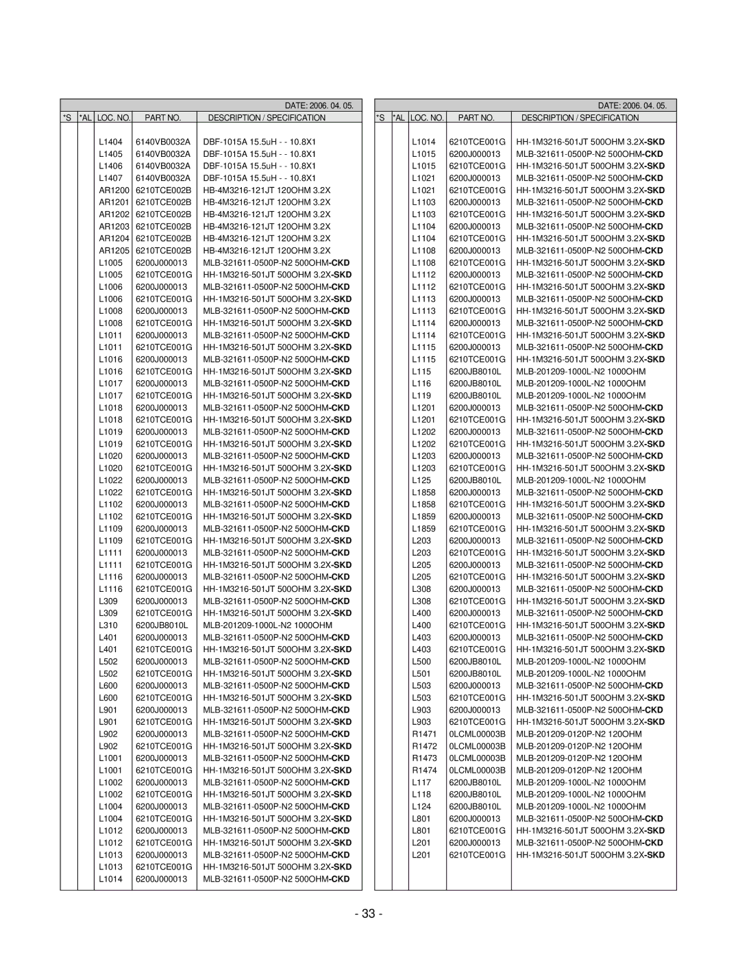 LG Electronics 42LC2R, 37LC2R service manual Description / Specification 