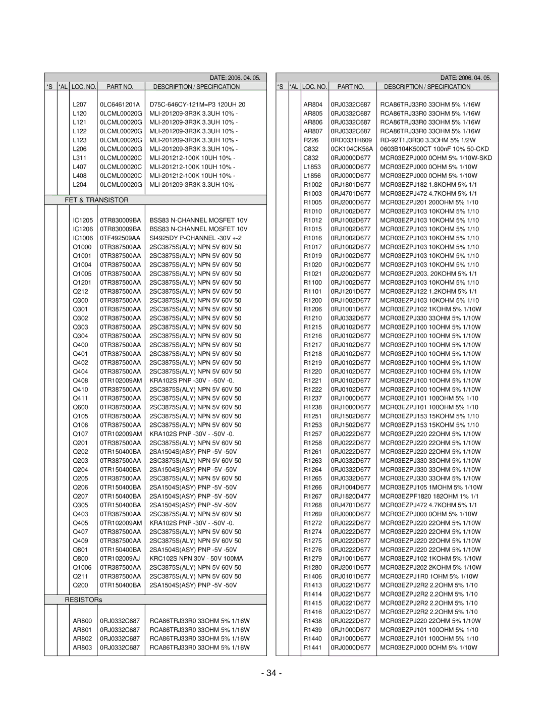 LG Electronics 37LC2R, 42LC2R service manual FET & Transistor 