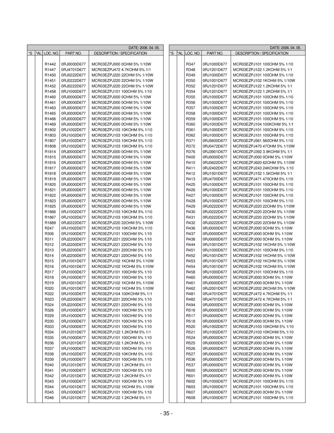 LG Electronics 42LC2R, 37LC2R service manual Description / Specification 