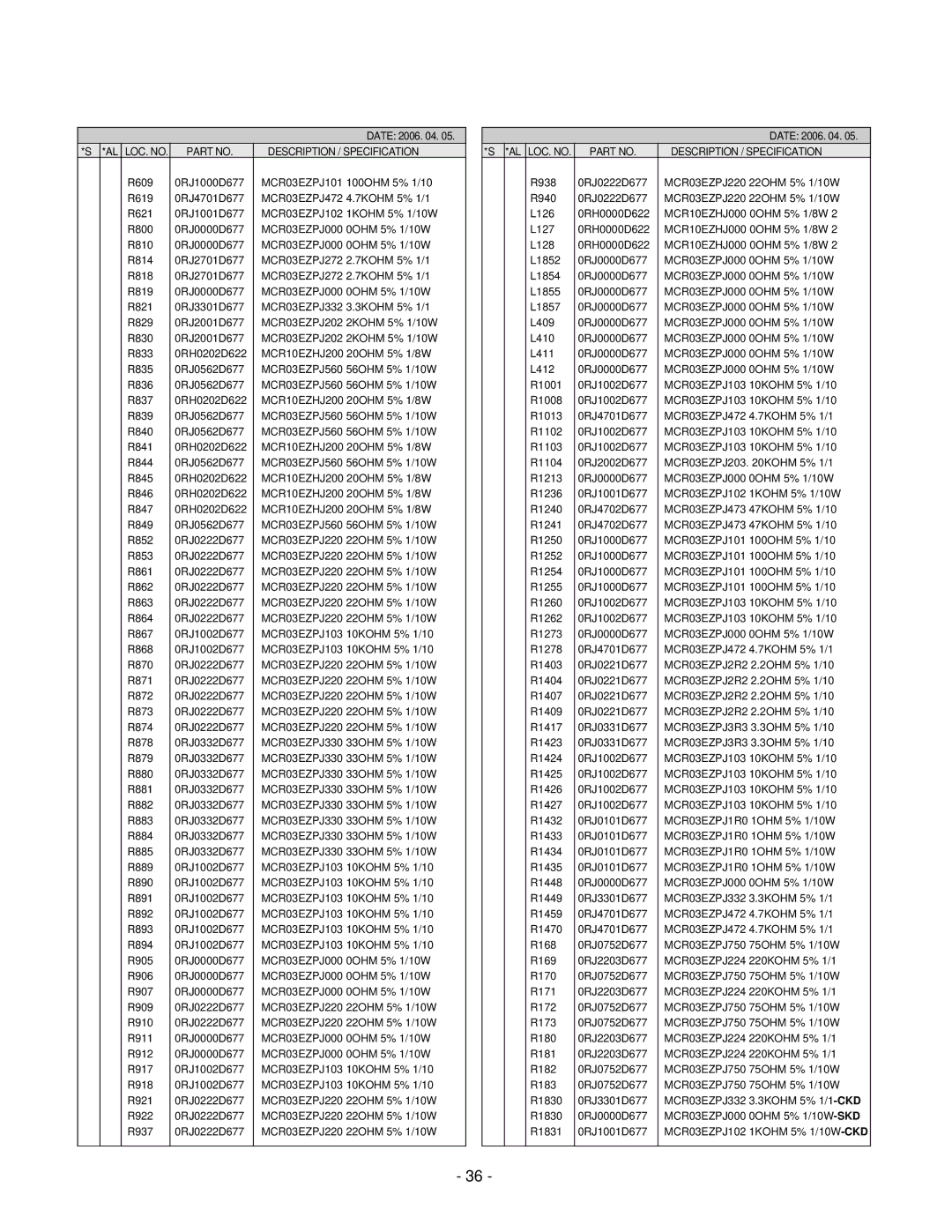 LG Electronics 37LC2R, 42LC2R service manual Description / Specification 