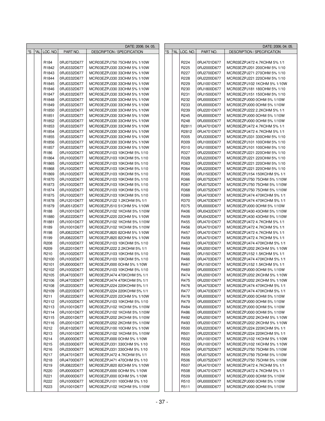 LG Electronics 42LC2R, 37LC2R service manual Description / Specification 