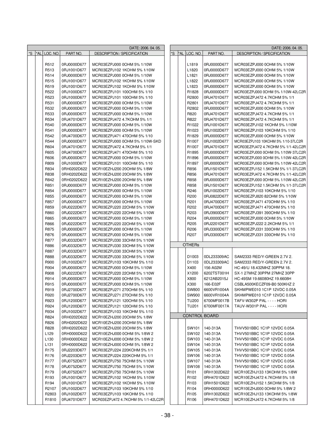 LG Electronics 37LC2R, 42LC2R service manual Control Board 