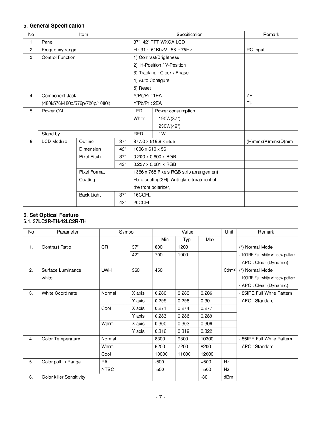 LG Electronics 42LC2R, 37LC2R service manual General Specification, Set Optical Feature 