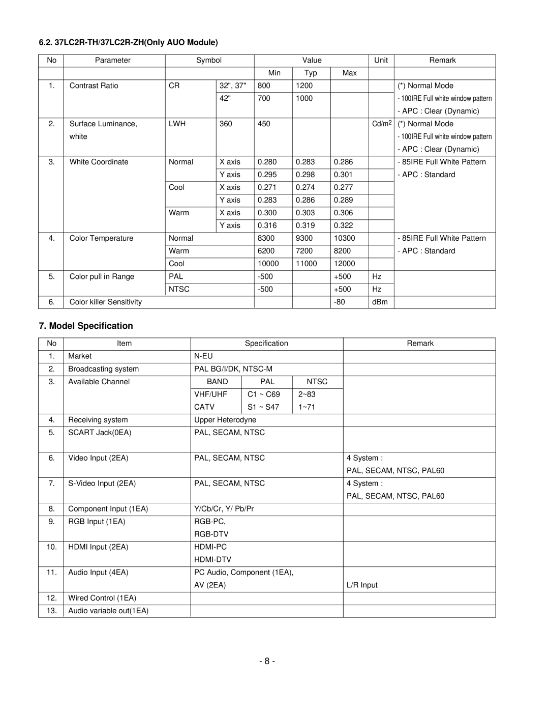 LG Electronics 37LC2R, 42LC2R service manual Model Specification 